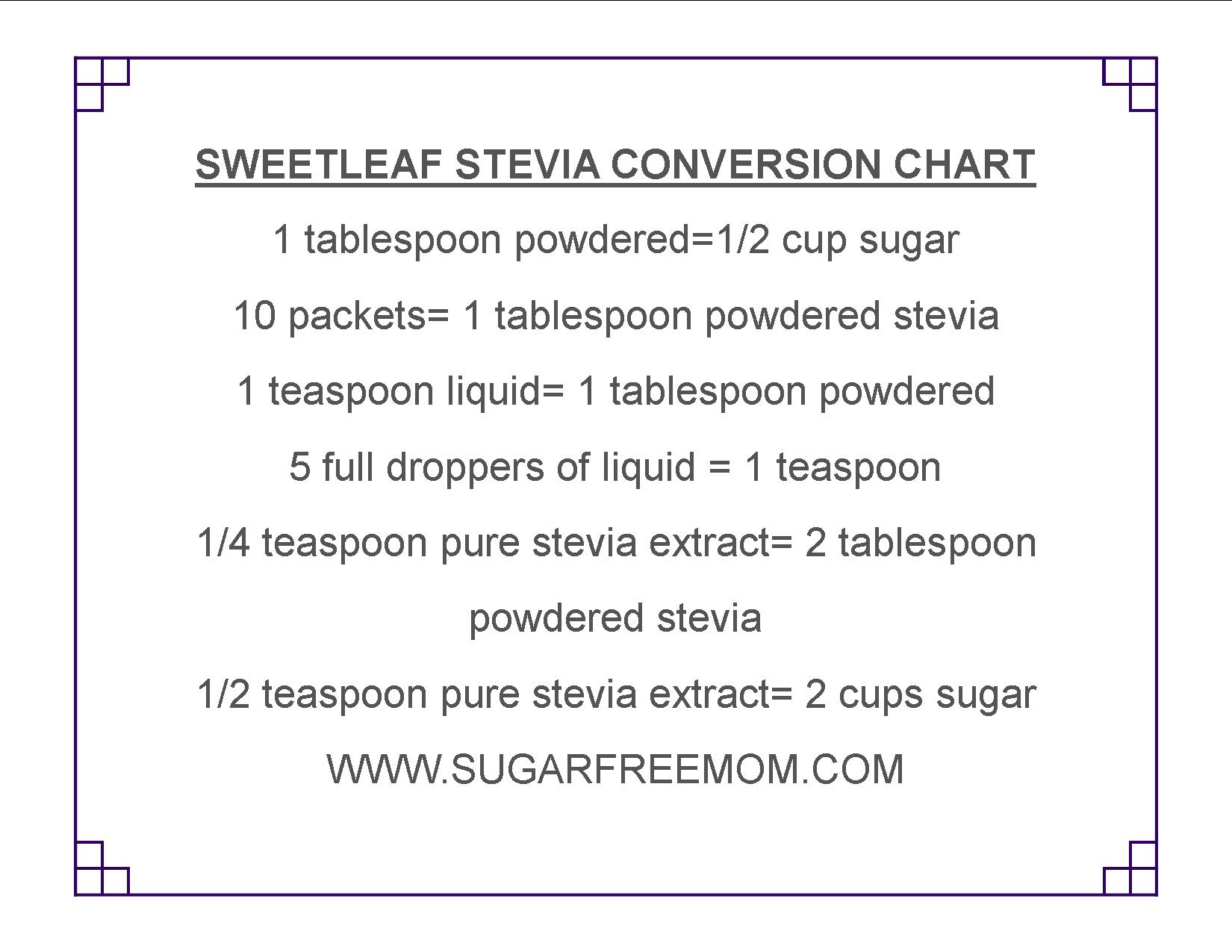 Powdered Stevia Conversion Chart