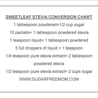 stevia chart2