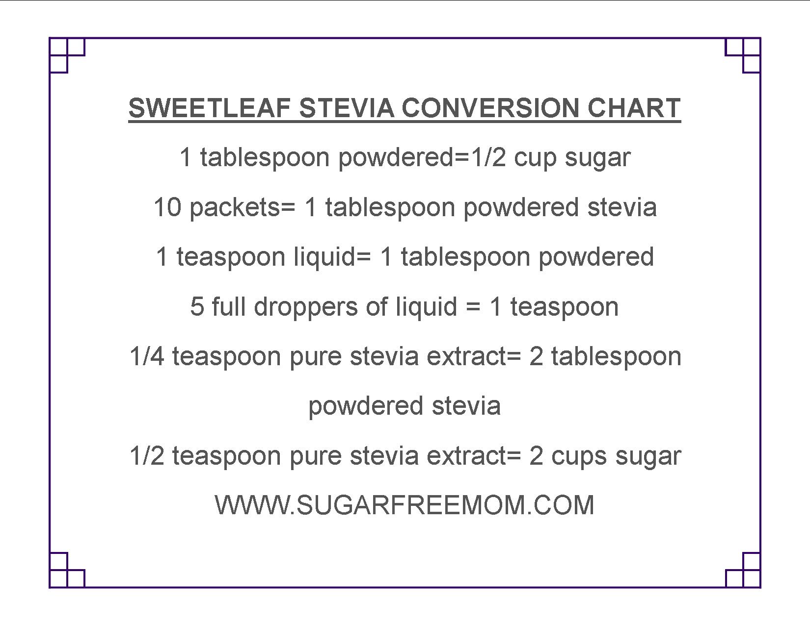 Erythritol Conversion Chart