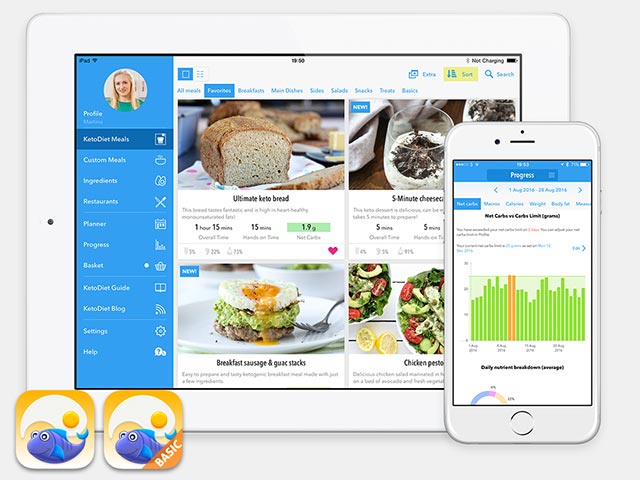 Keto Diet App Review