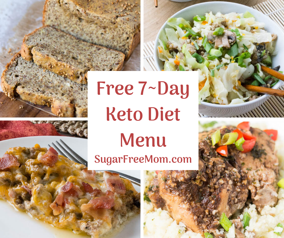 What Is The Keto Diet Plan