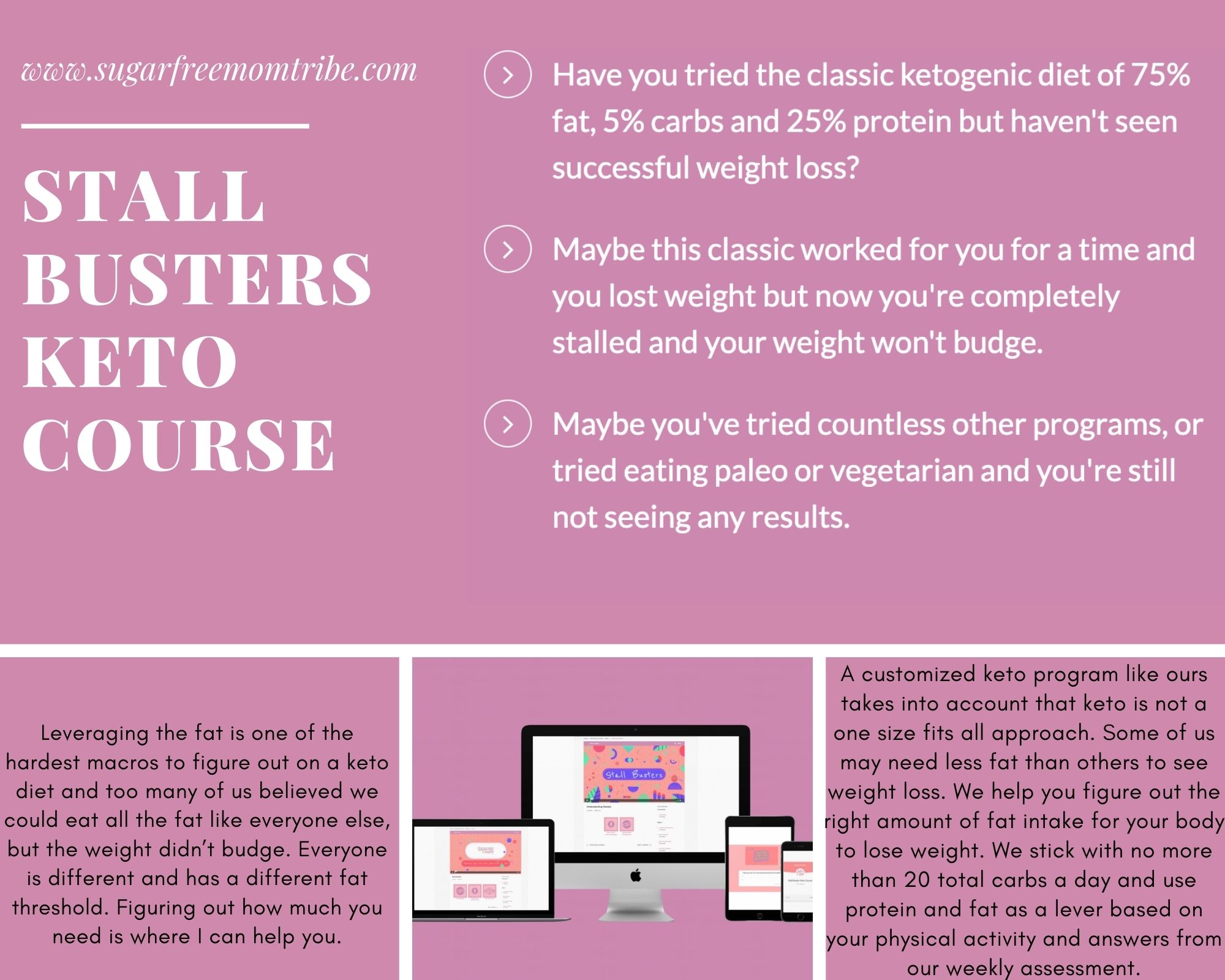 4 Week Self-Paced Stall Buster Course