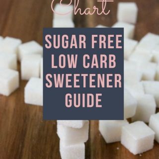 Natural Sugar-Free Low Carb Sweeteners Guide & Conversion Chart