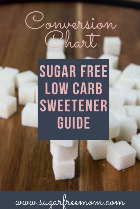Sugar Alternatives Using Natural Sweeteners Conversion Chart