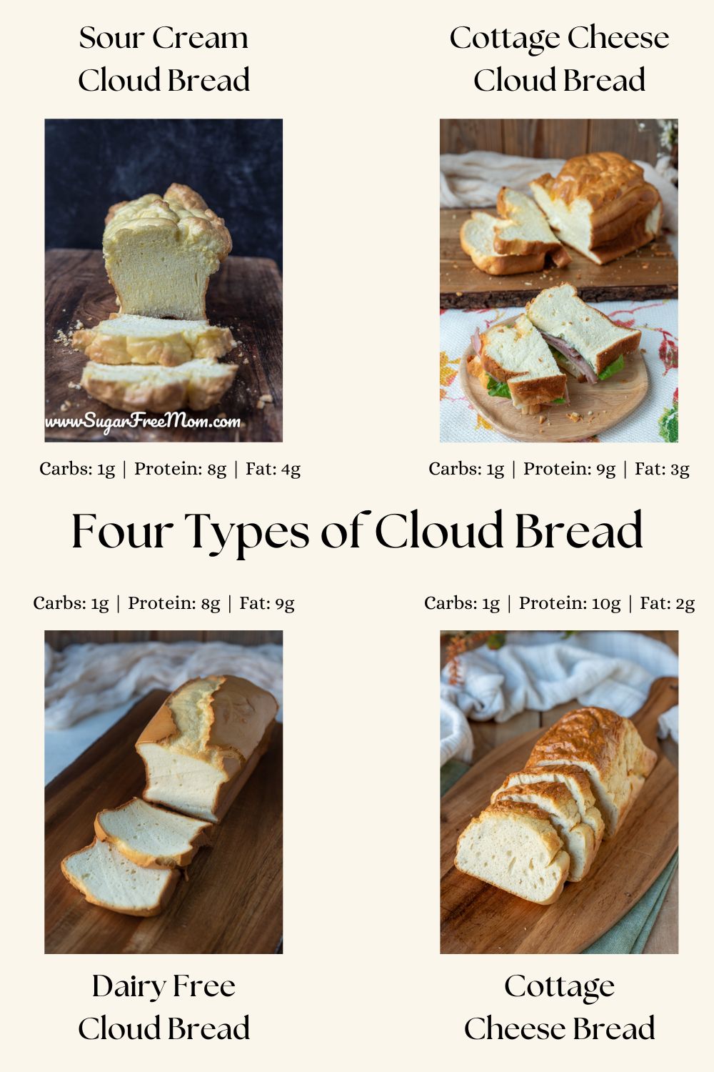 This is the best low carb cottage cheese cloud bread that has 9 grams of protein and just 1 gram carbohydrates per slice! The next time you want to make a keto bread, try this satisfying cottage cheese cloud bread! Be sure to read my blog post that shares the best uses of the 4 different types of keto cloud bread recipes!