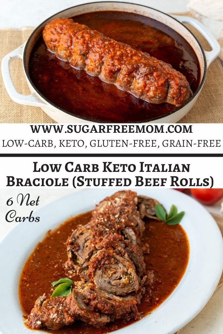 Keto Italian Braciole