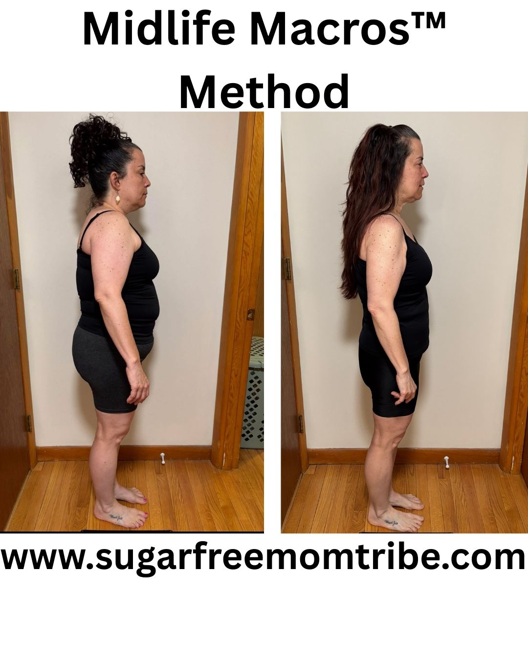 Midlife Macros™ Method