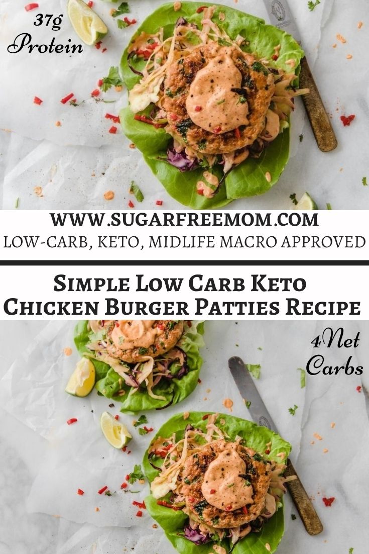 Simple Low Carb keto Chicken Burger patties recipe with 37 grams of protein!